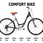 La imagen 5 de la Empresa BIKE RENTAL TENERIFE Venta y Alquiler de Artículos de Hostelería en Adeje TF