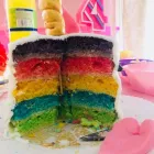 La imagen 60 de la Empresa CANDY BAR NAVALMORAL Panaderías, Pastelerias y Confiterias en Navalmoral de la Mata CC