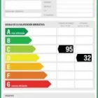 La imagen 2 de la Empresa CERTIFICACION ENERGETICA IGSE Servicios Profesionales y de Negocios en Terrassa B