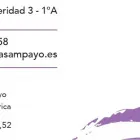 La imagen 2 de la Empresa CLÍNICA SAMPAYO Recuperacion Funcional Y Fisioterapia: Centros en Madrid M