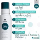 La imagen 1 de la Empresa FARMACIA LAS CHAFIRAS Salud y Medicina en Las Chafiras TF