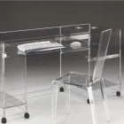 La imagen 4 de la Empresa FREDO METACRILATO Industrias y Agricultura en Madrid M