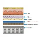 La imagen 2 de la Empresa GLOBAL RENT SOLUTION S.L. Servicios Profesionales y de Negocios en Vélez-Málaga MA