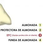 La imagen 6 de la Empresa GLOBAL RENT SOLUTION S.L. Servicios Profesionales y de Negocios en Vélez-Málaga MA