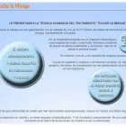 La imagen 9 de la Empresa MAYPI SOL BELLEZA en Madrid M