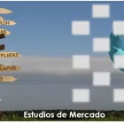 La imagen 5 de la Empresa MONLI ASIA INTERNATIONAL, S.L. Servicios Profesionales y de Negocios en Barcelona B