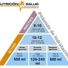 La imagen 2 de la Empresa NUTRICION Y SALUD Tiendas y Productores de Alimentos en Arganda del Rey M