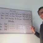 La imagen 7 de la Empresa PALMALEMAN - CLASES DE ALEMÁN Educación en Palma IB