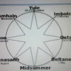 La imagen 10 de la Empresa PSICOTERAPIA ANALÍTICA Y ACUPUNTURA MARISA CERRO Salud y Medicina en Madrid M