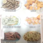 La imagen 5 de la Empresa RESTAURANTE PLAZA CHINITAS Restaurantes en Málaga España