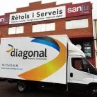La imagen 8 de la Empresa RÓTULOS SANJU Servicios Profesionales y de Negocios en Sant Boi de Llobregat B