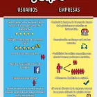 La imagen 3 de la Empresa RUIZ PRIETO ASESORES Mediacion Familiar en Sevilla SE