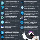 La imagen 11 de la Empresa RUIZ PRIETO ASESORES Mediacion Familiar en Sevilla SE