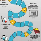 La imagen 13 de la Empresa RUIZ PRIETO ASESORES Mediacion Familiar en Sevilla SE