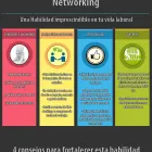 La imagen 15 de la Empresa RUIZ PRIETO ASESORES Mediacion Familiar en Sevilla SE