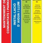 La imagen 5 de la Empresa SATEVESAL Sistemas y Servicios de Seguridad y Vigilancia en Esplugues de Llobregat B