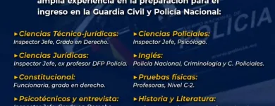 La imagen 1 de la Empresa ACADEMIA CEESPOL Guardas Y Personal De Seguridad: EnseÑanza en Alcalá de Henares M