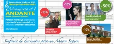 La imagen 2 de la Empresa AGENCIA DE SEGUROS ELOY VIDAL & ASOCIADOS Servicios Legales y Financieros en Santa Cruz de Tenerife TF