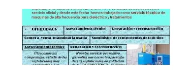 La imagen 16 de la Empresa ALG - SRF Maquinaria, Maquinas y Equipos en Madrid M