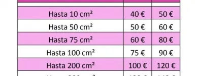 La imagen 4 de la Empresa CIAO TATTOO Eliminacion De Tatuaje en Sevilla SE