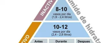 La imagen 2 de la Empresa NUTRICION Y SALUD Tiendas y Productores de Alimentos en Arganda del Rey M