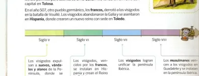 La imagen 1 de la Empresa PADIGITAL Servicios Profesionales y de Negocios en Madrid M