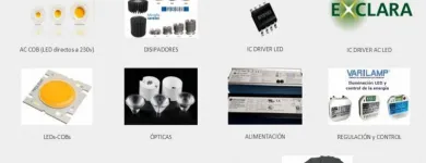 La imagen 1 de la Empresa SUTELCO Componentes Electronicos: Fabricantes Y Mayoristas en Madrid M