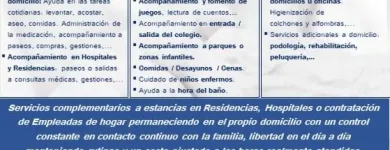 La imagen 5 de la Empresa TU BIENESTAR MADRID. SERVICIOS DE AYUDA A DOMICILIO Salud y Medicina en Madrid M