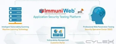 La imagen 10 de la Empresa UNDERTAT SL (ANTIMALWARES) Tienda De Informática en Madrid M