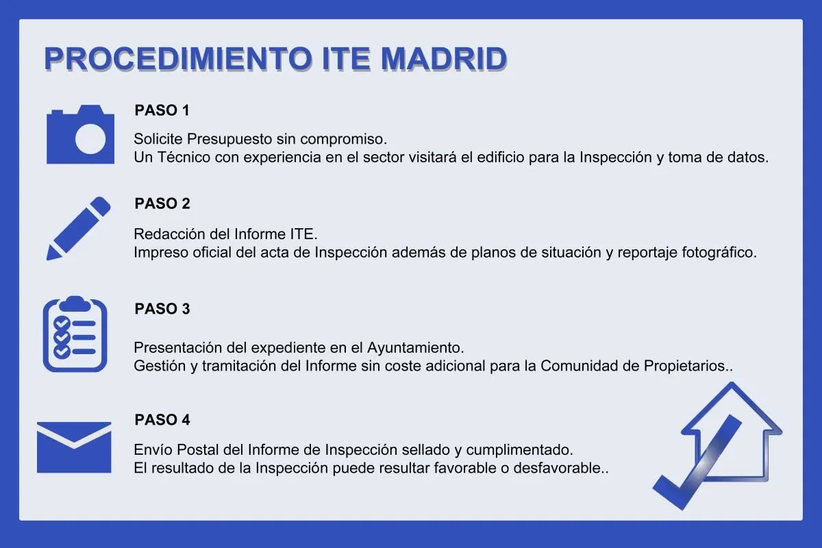 La imagen 3 de la Empresa ITEAYUNTAMIENTO 2000