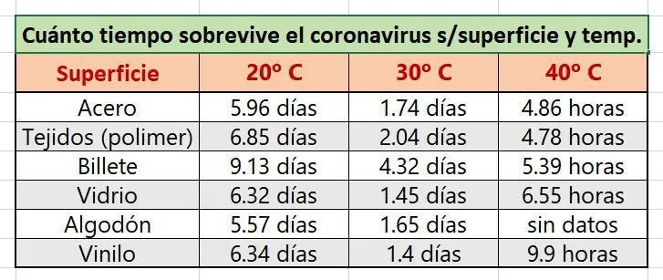 La imagen 1 de la Empresa EBO HEALTH